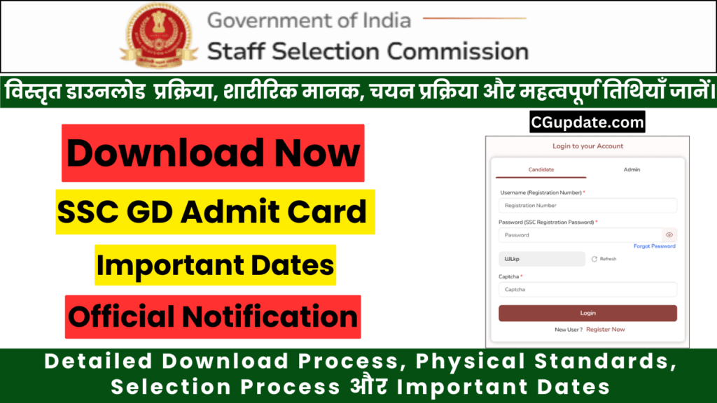 Indian Coast Guard Recruitment 2025