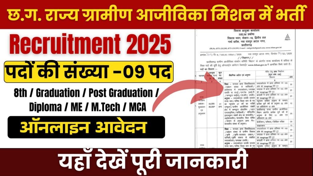 CGSRLM Bihan Recruitment 2025