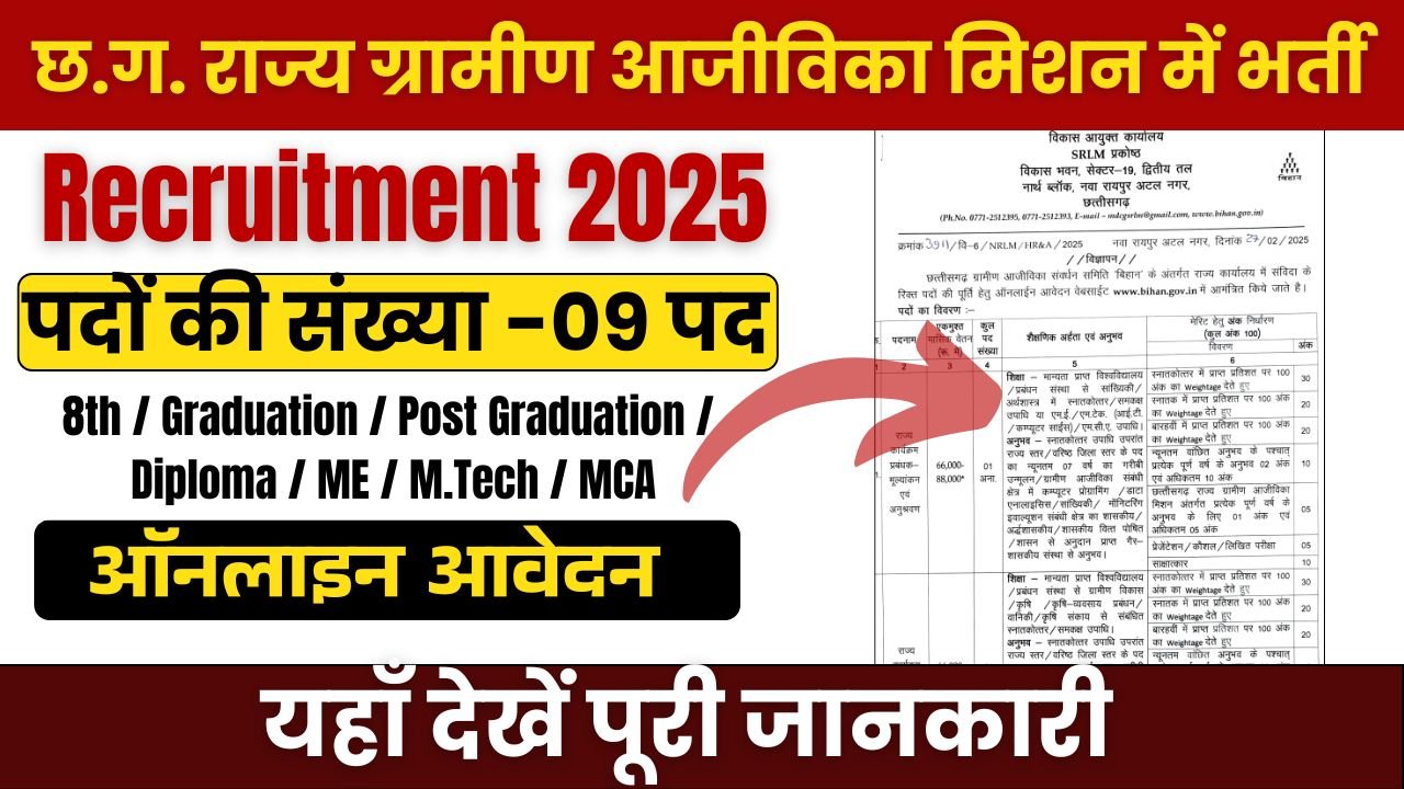 CGSRLM Bihan Recruitment 2025