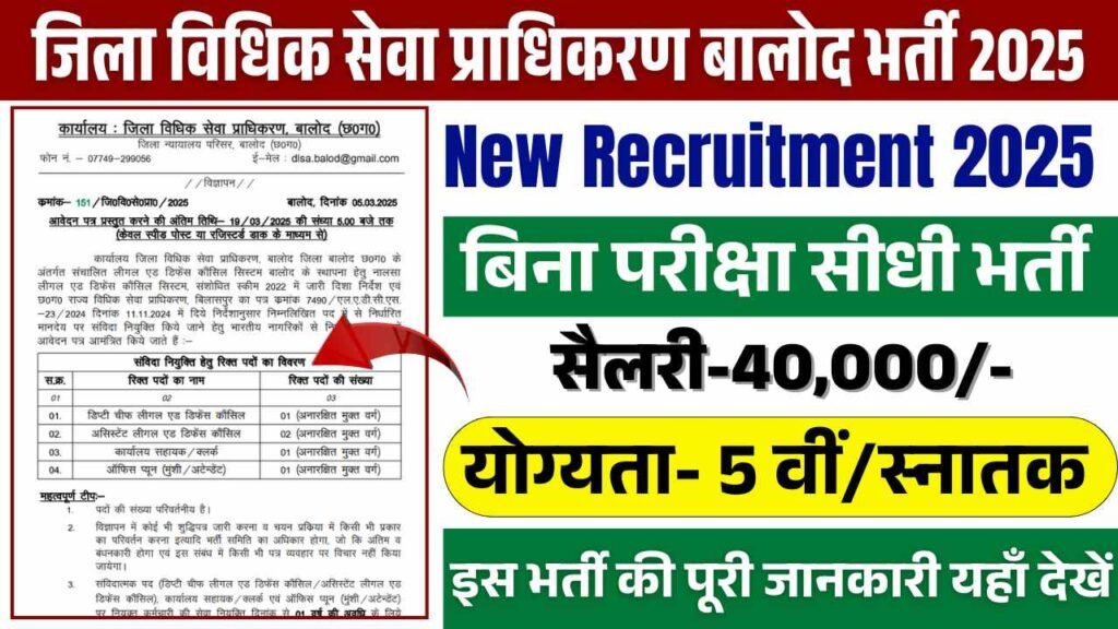 District Legal Services Authority Balod Vacancy 2025