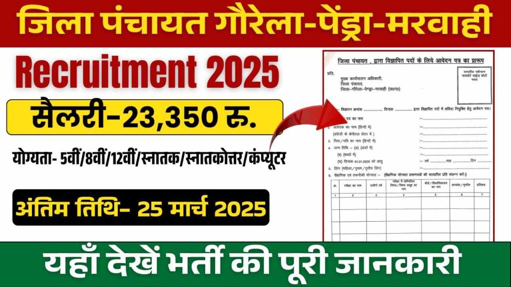 Zila Panchayat Gaurela-Pendra-Marwahi Vacancy 2025
