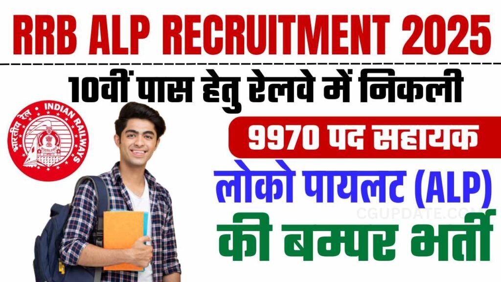 Railway RRB ALP 2025