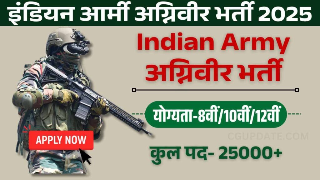 Indian Army Agniveer Recruitment 2025