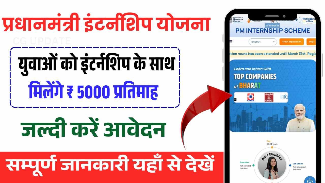 PM Internship Yojana 2025 Apply online