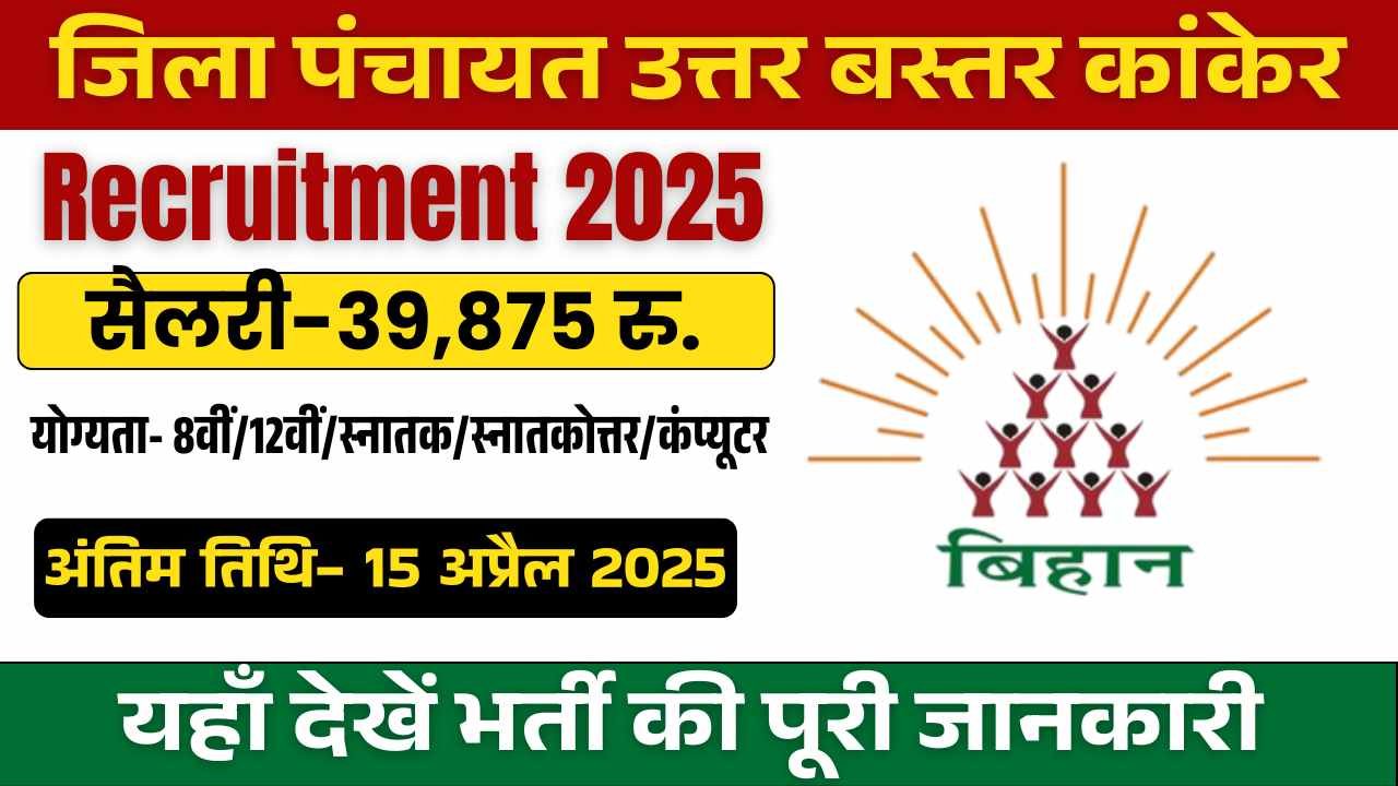 Zila Panchayat Kanker Recruitment 2025